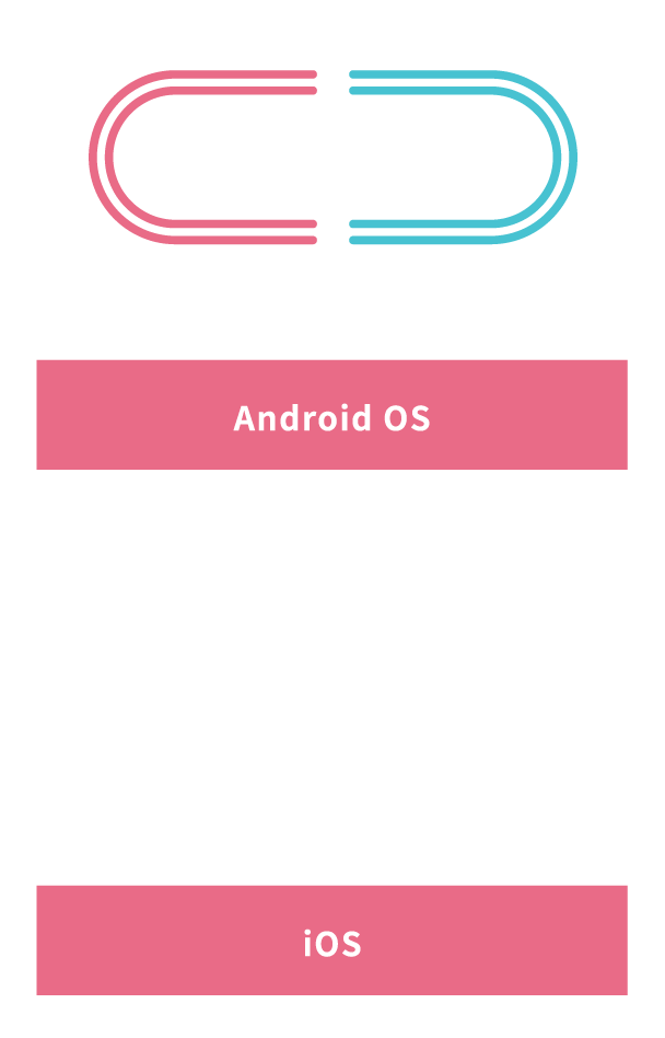 ゆるモ！APN設定情報　Android OS ios